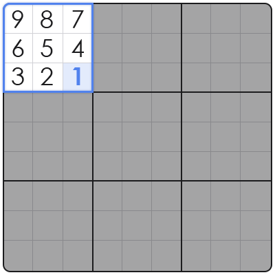sudoku rules and basic strategies